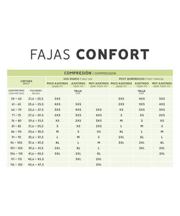 Faja postquirúrgica mediana compresión : Reducción inflamación y soporte  ( REF. C-012 )