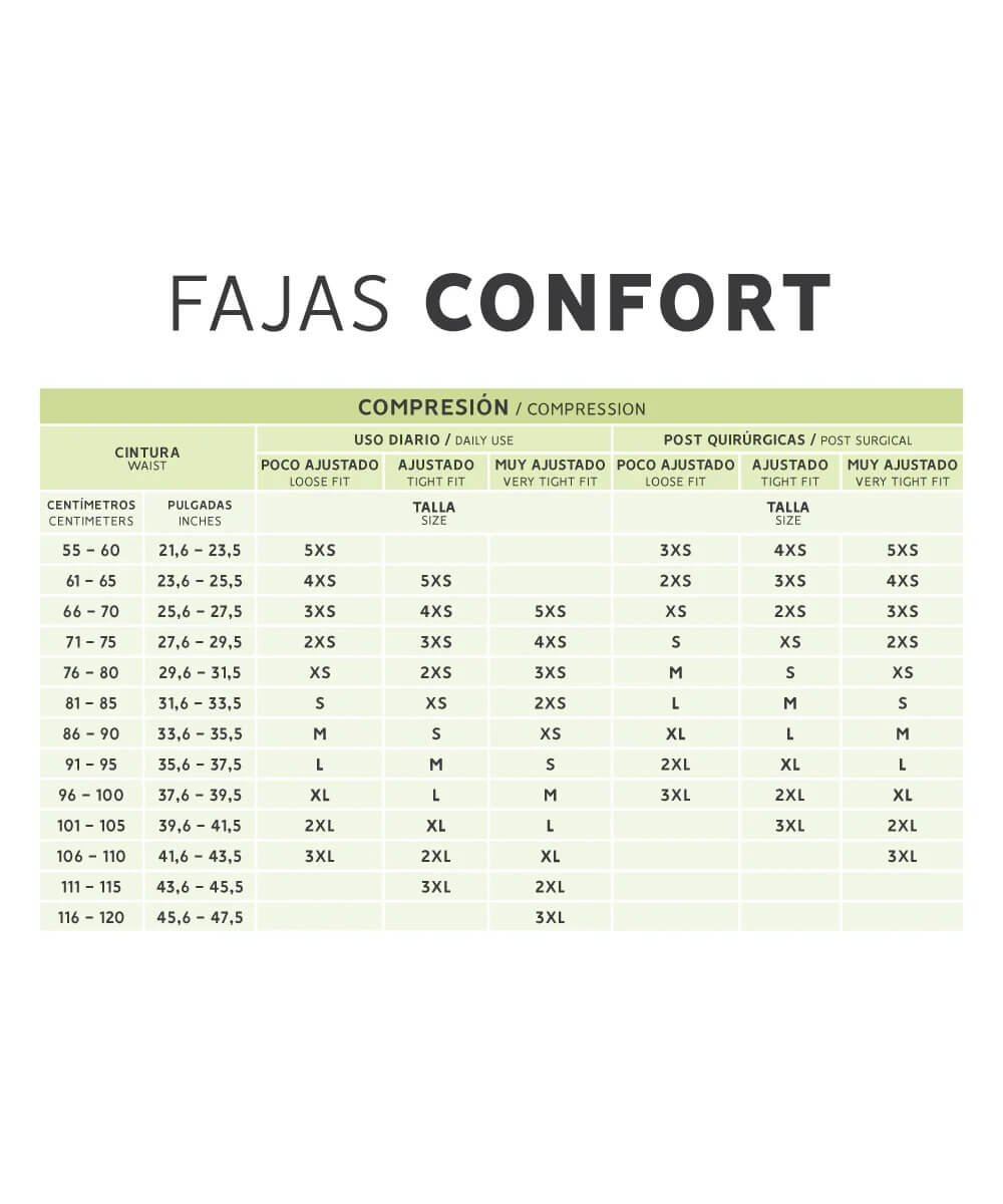 tabla-de-tallas-fajas-confort